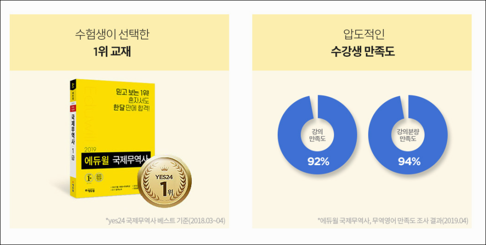 서신국제 이미지