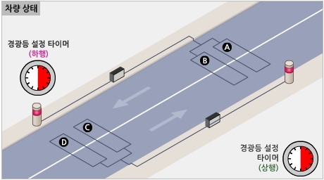 (주)네오오토예산2공장 이미지