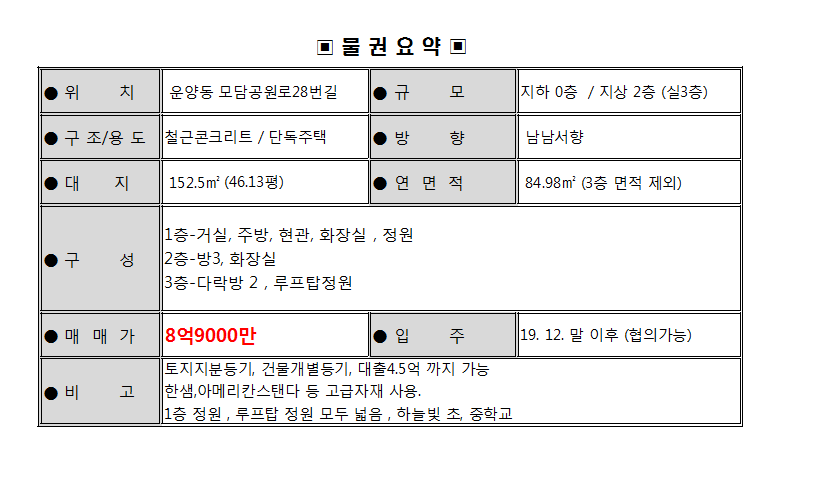 구도일주유소김포 이미지