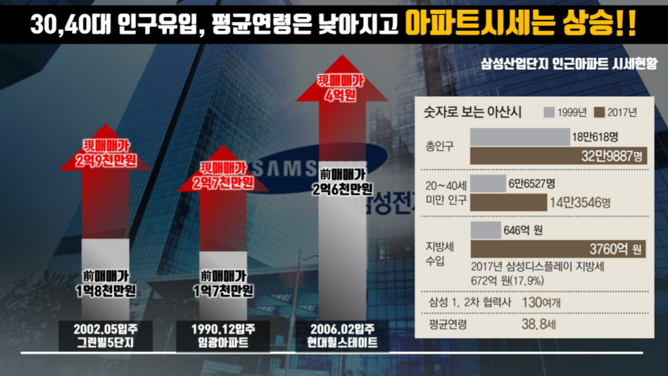 삼일전자 이미지