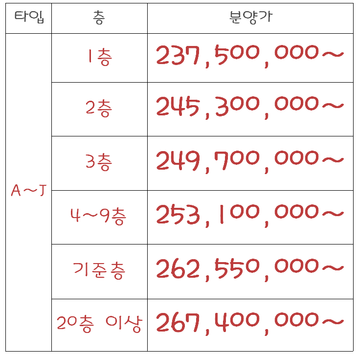 (주)동보 이미지