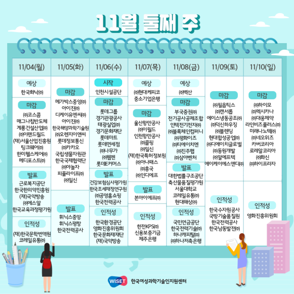 디케이이앤씨 이미지