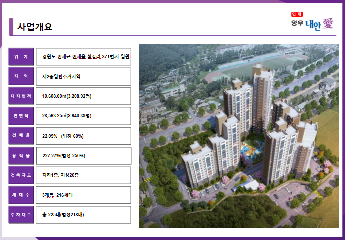 인제할인마트 이미지
