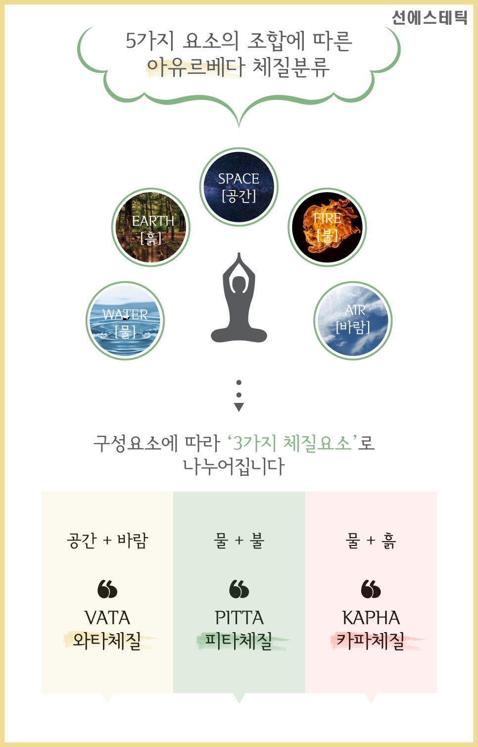 선아로마 이미지