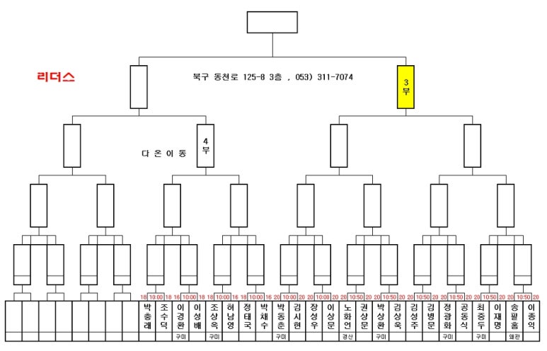 리더스당구장 이미지
