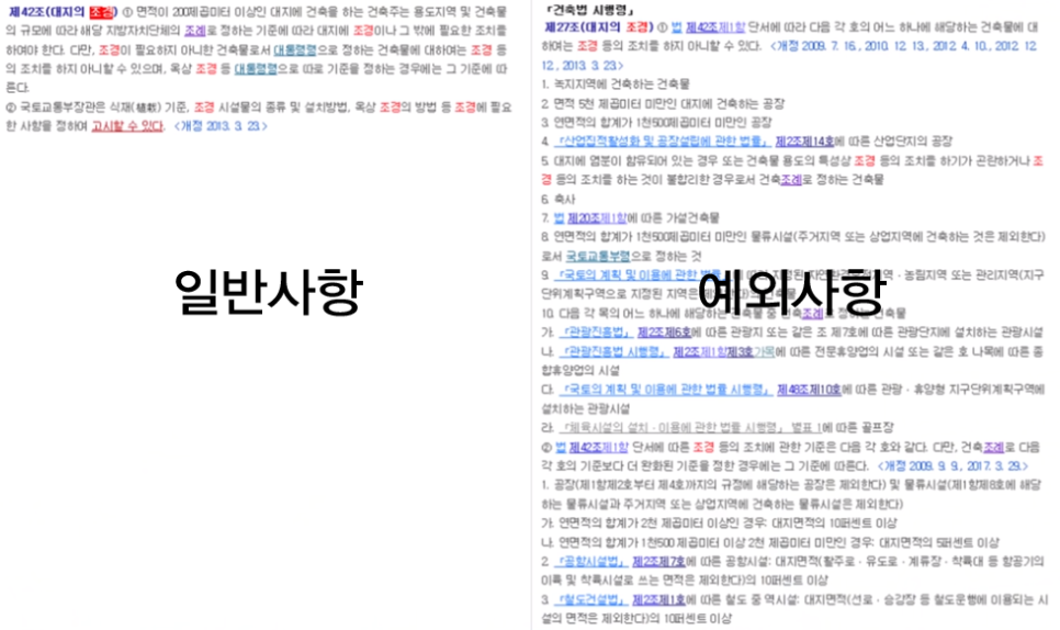 건축제한사항3: 조경, 주차 1 image
