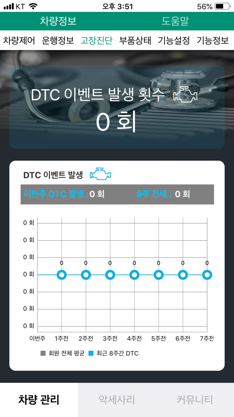 카프랜드 이미지