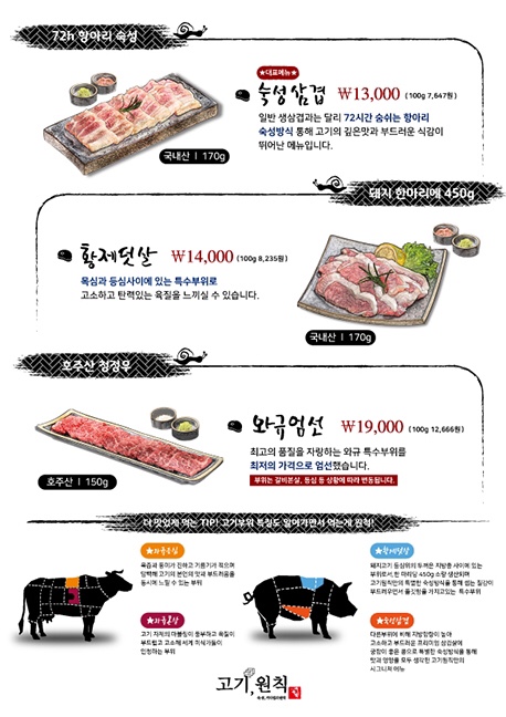 고기;원칙 이미지