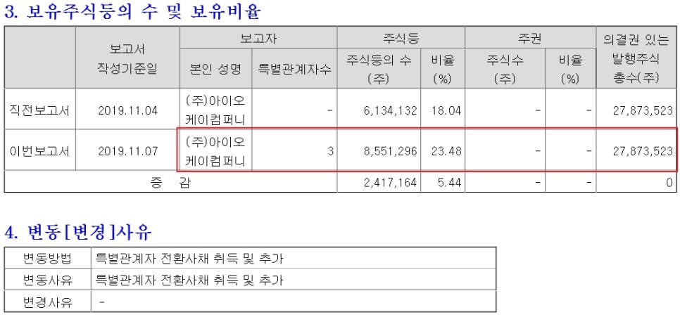 비엔글로벌 이미지