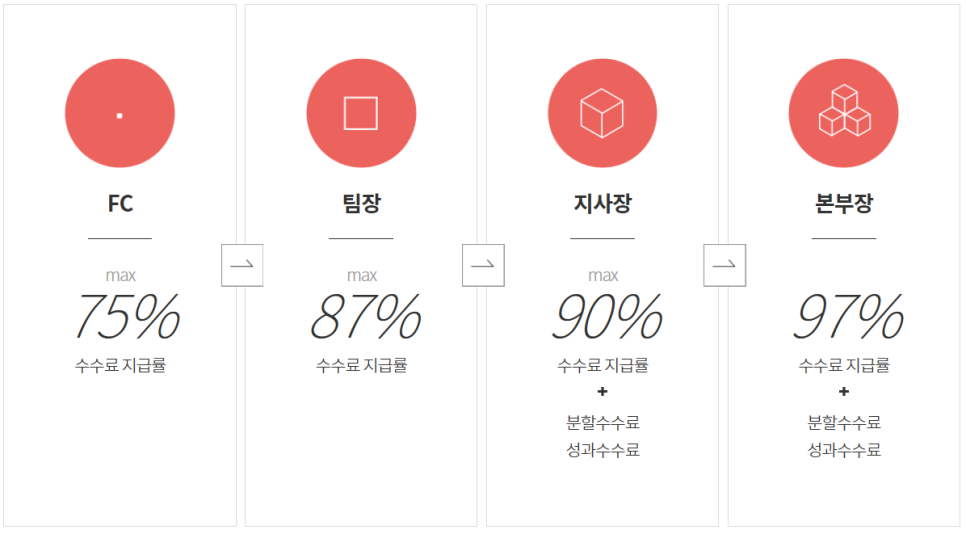 바로에셋 이미지