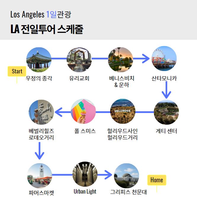 노마드맘 이미지