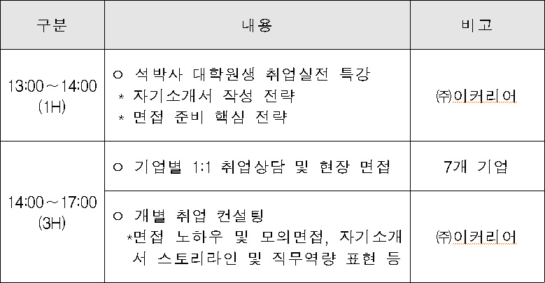 (주)싸인텔레콤 이미지
