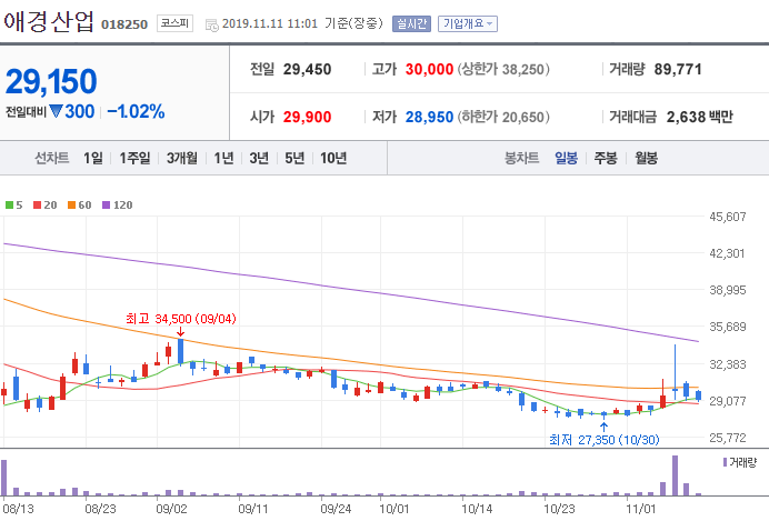 주식회사 아우딘퓨쳐스 이미지