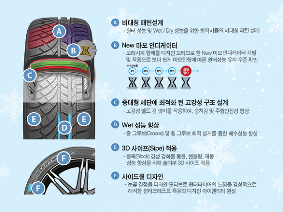 찬찬모터스 이미지