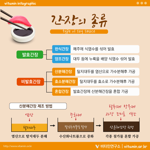 강산식품 이미지