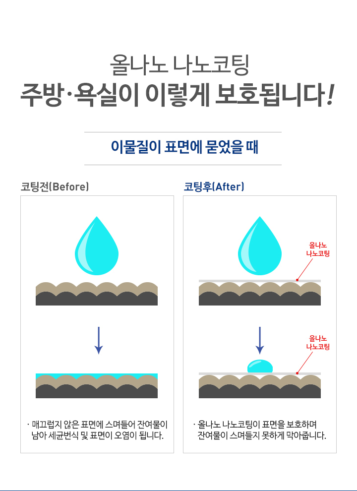 올나노경기 이미지