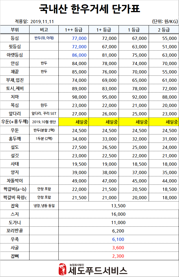 세도푸드 이미지