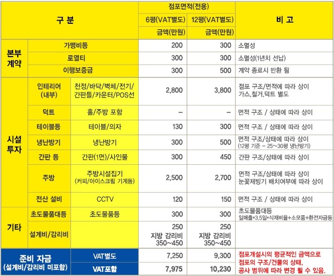 평다방 이미지
