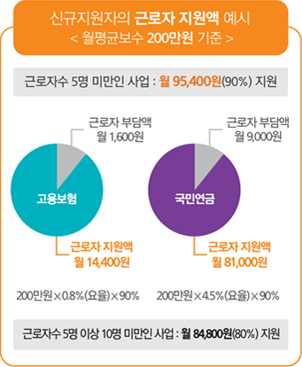 세무회계진광 이미지