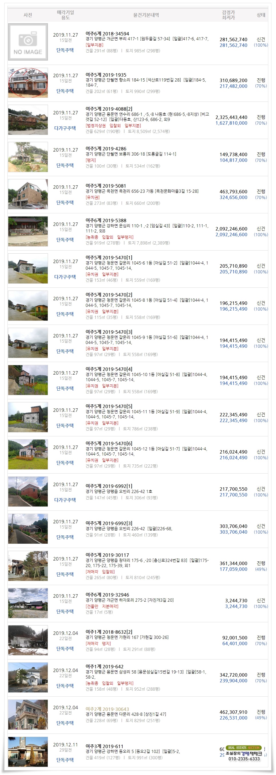 양평소방서(용문119안전센터) 이미지