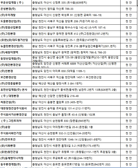 (주)가나엔지니어링 이미지