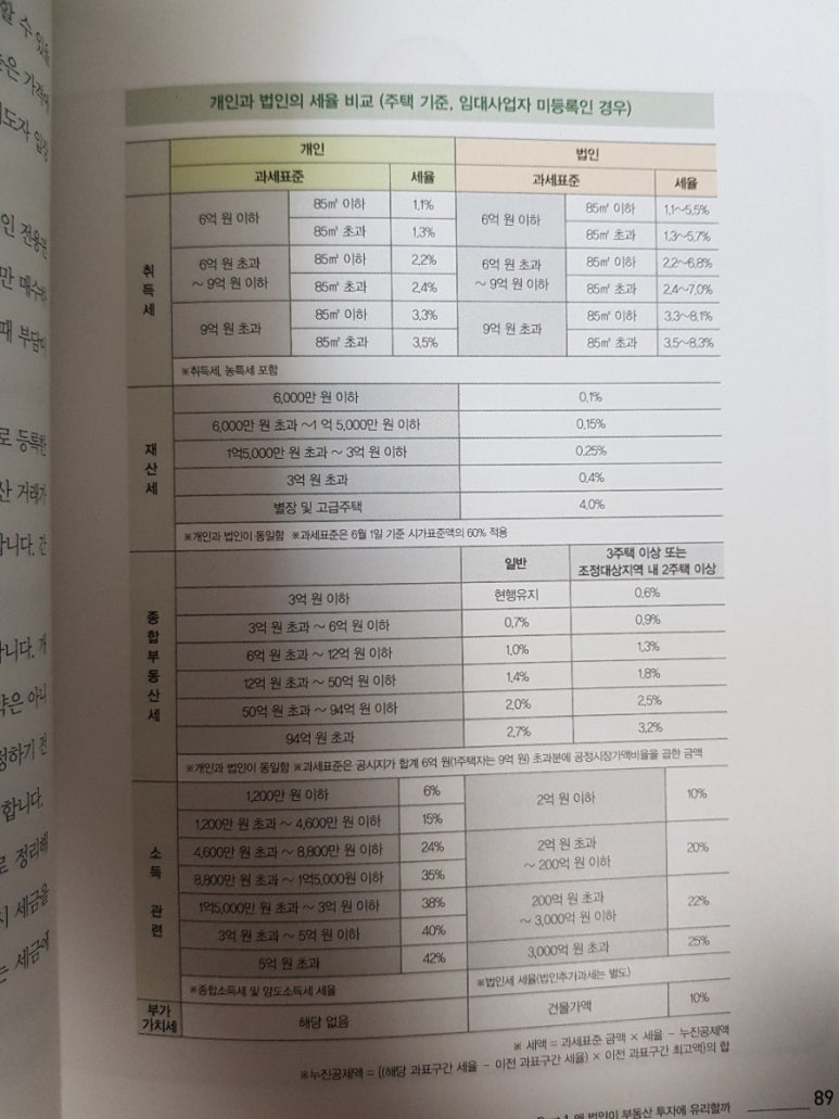 지성세무법인 이미지