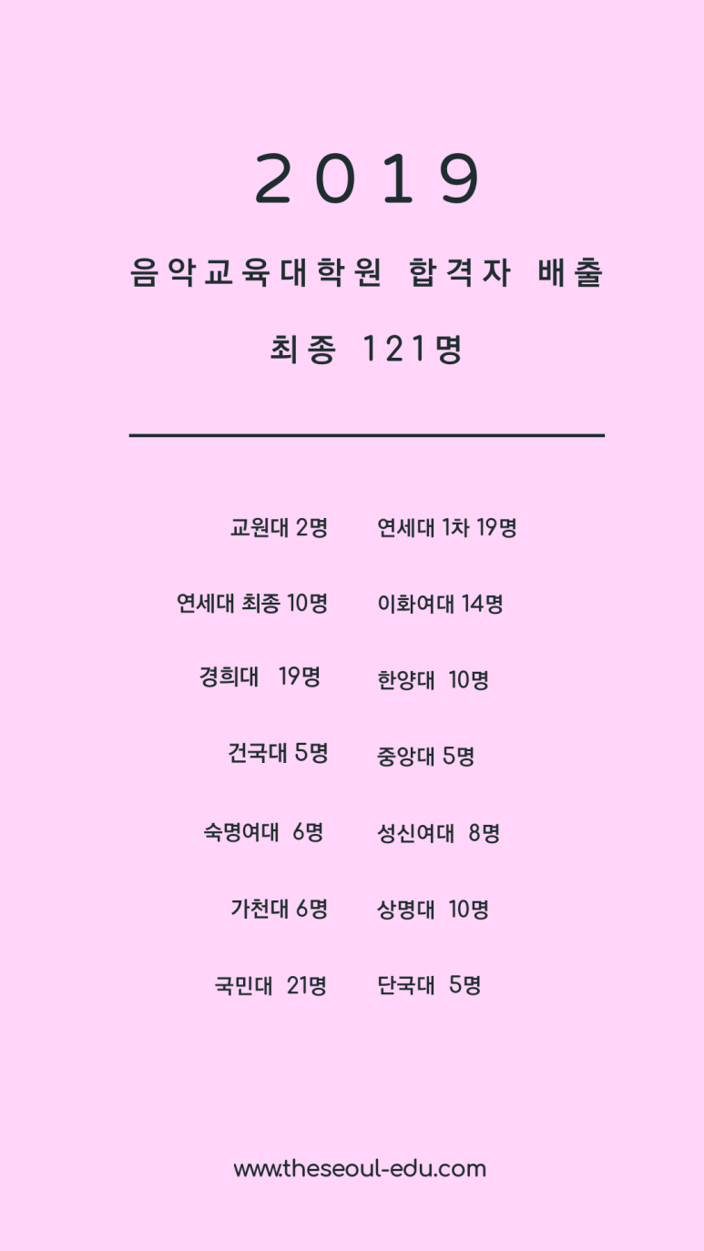 더서울음악교육입시지도 이미지