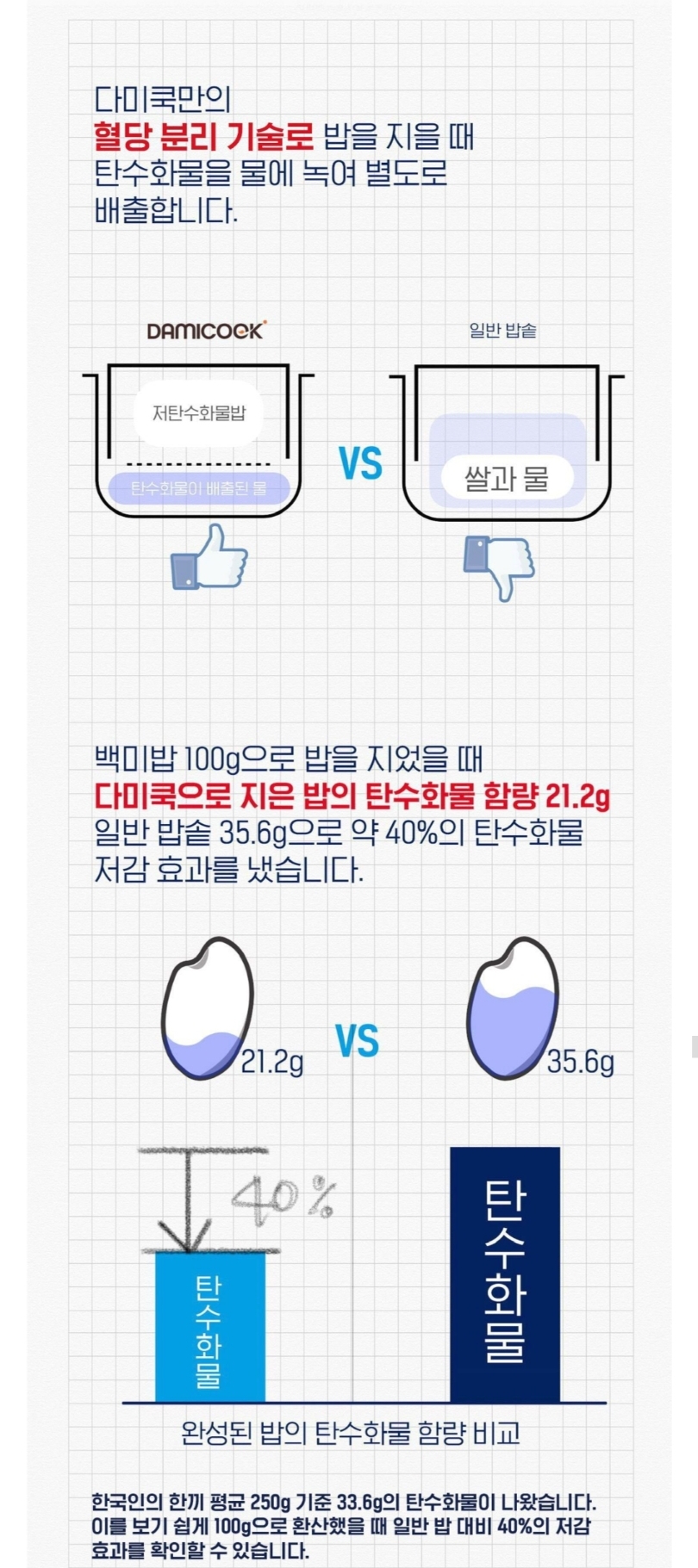 다미쿡 이미지
