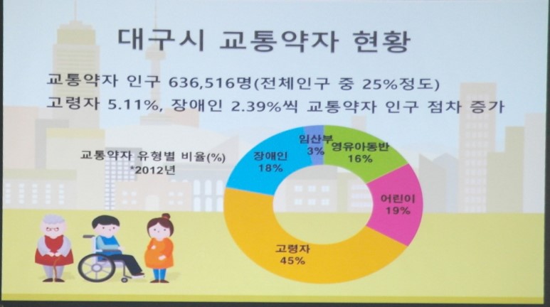 대상운수 이미지