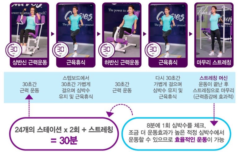 커브스호평클럽 이미지