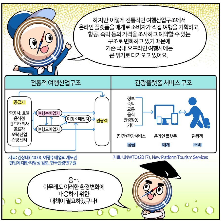 스마트투어여행사 이미지