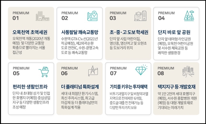 시립쌍용더플래티넘어린이집 이미지