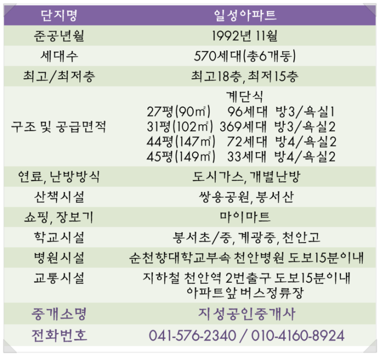 일성수퍼 이미지