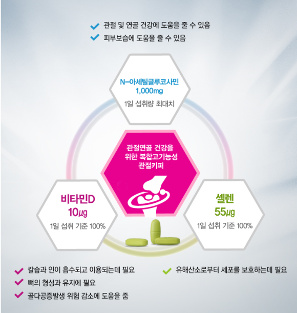 (주)엔트리 이미지