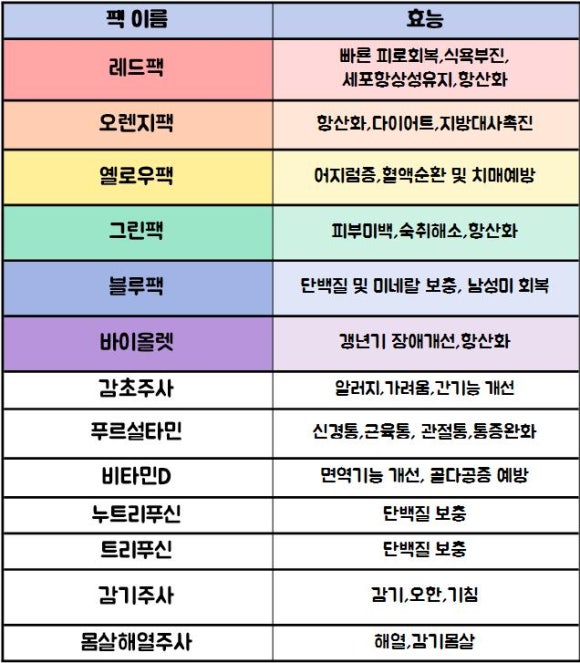 이든의원 이미지
