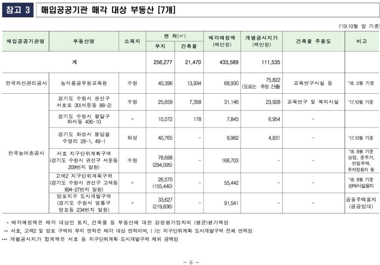 백경비엠에스 이미지