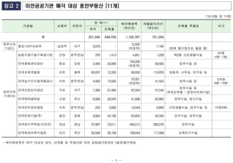 백경비엠에스 이미지