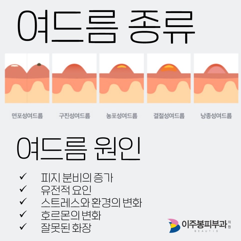 이주봉피부과의원 이미지