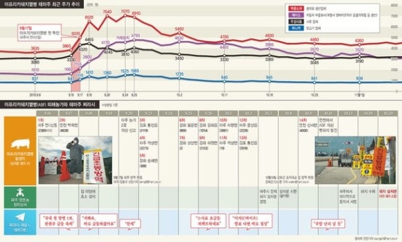환호축산 이미지
