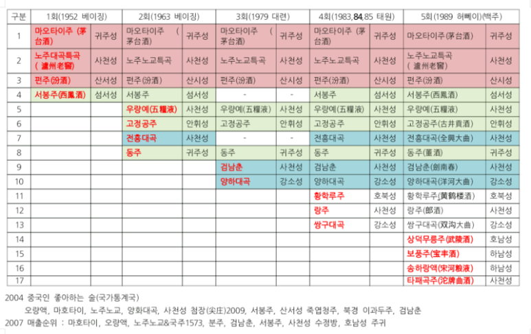 마호타 이미지