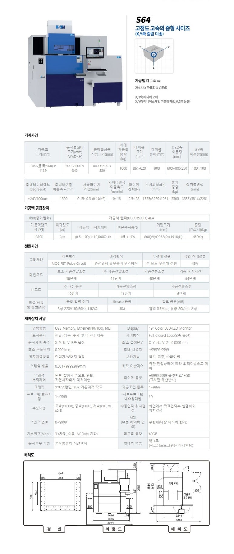 주)에스피엠 이미지