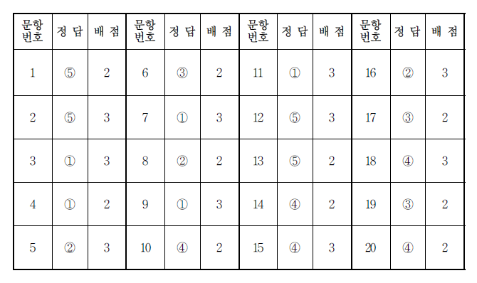 비팩토리 이미지