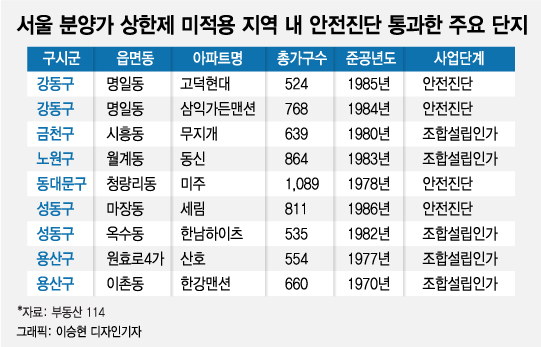 명일건축사무소 이미지