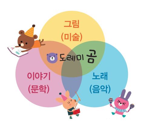 태영도서 이미지