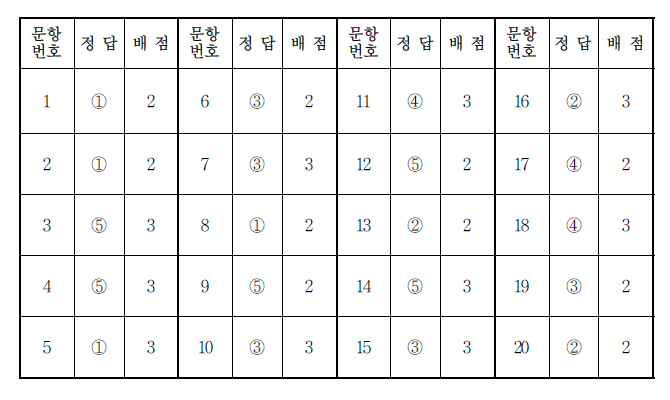 플랜팩토리 이미지