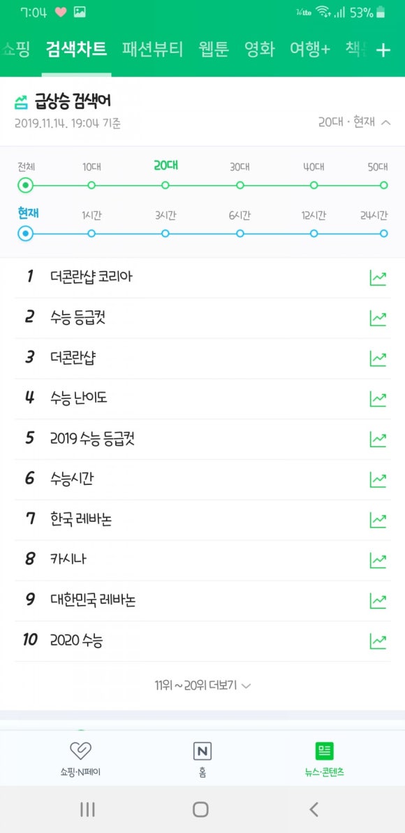 문라이즈 이미지