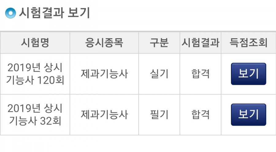 덕의제과 이미지