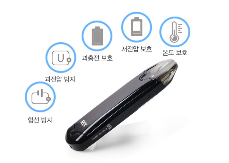 오벨 이미지