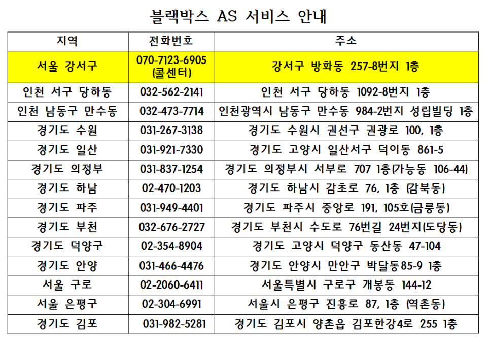 블랙박스서비스센터 이미지