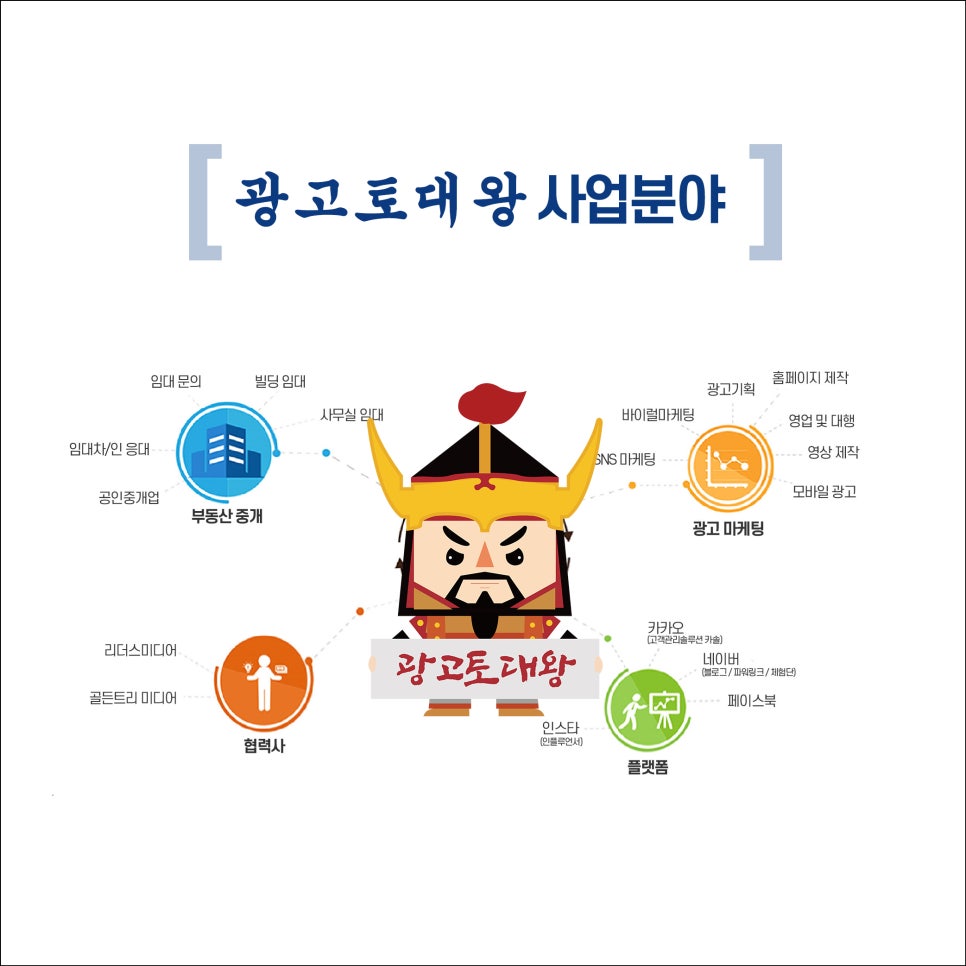 대왕종합관리 이미지